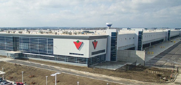 Canadian Tire Head Office Canada